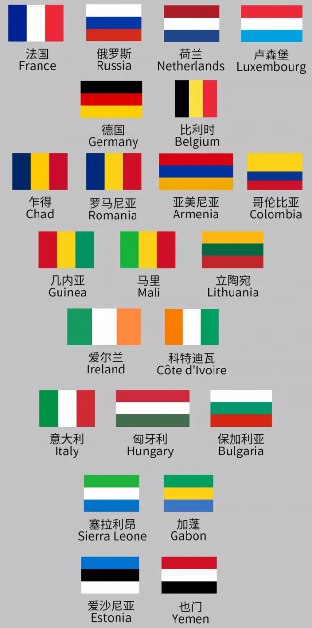 三色旗中,使用红,白,蓝三种颜色的占多数欧洲大陆国家的国旗中三色旗